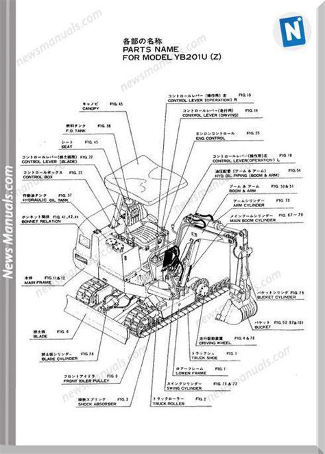 yanmar mini excavator parts manual|yanmar excavator parts catalog.